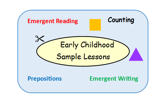 Early Childhood Sample Lessons