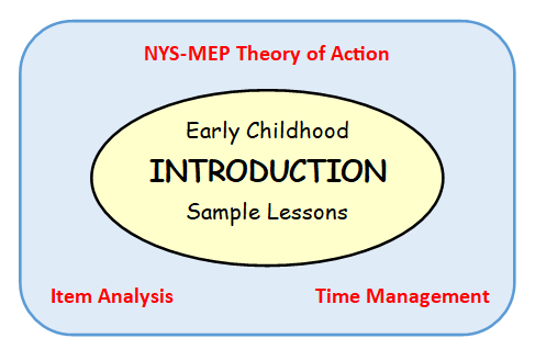 Intro EC Sample Lessons