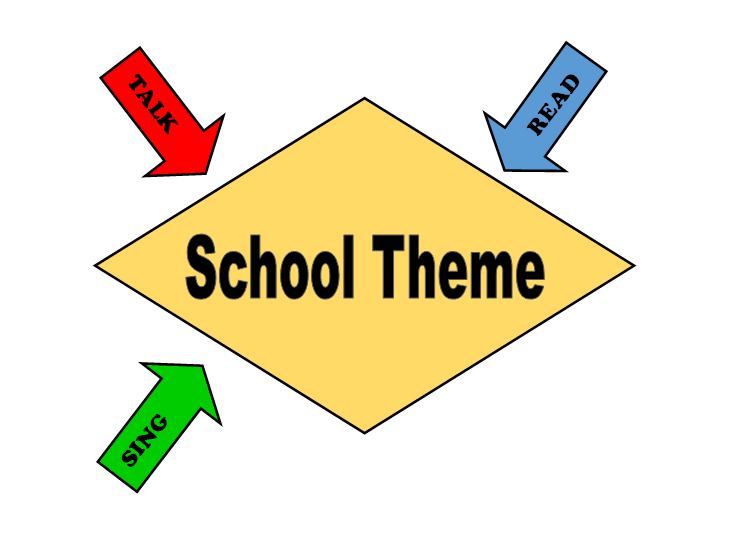 school
