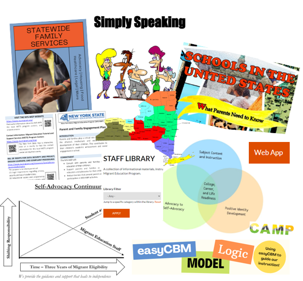 A collage of resources found on the NYS-MEP website