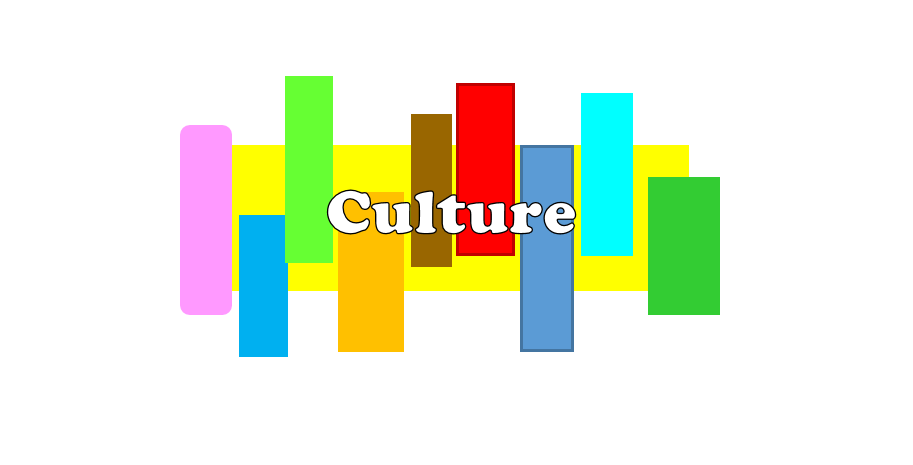 image of word "culture"