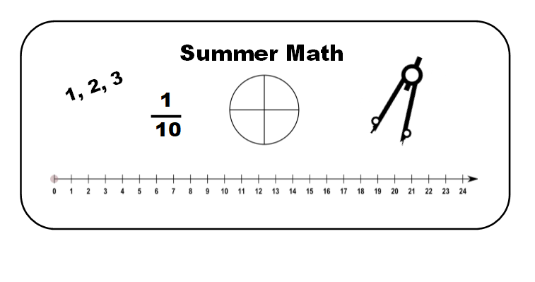 Math Symbols, summer math picture