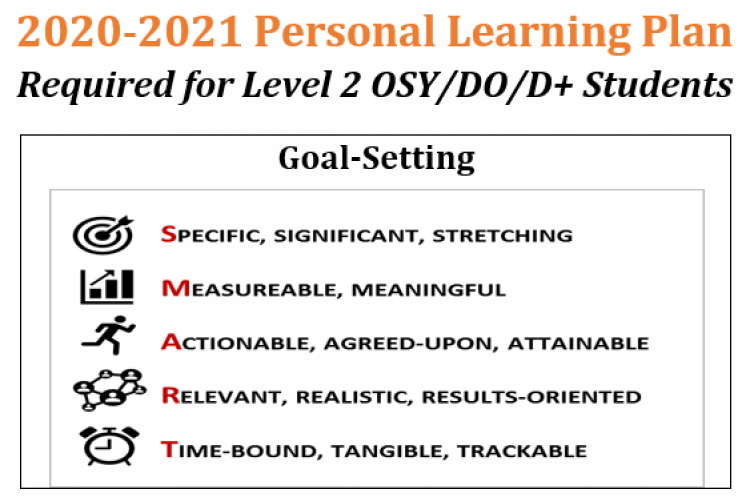 PLP for OSY Workshop Image