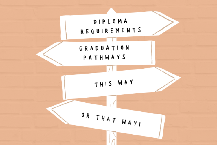 signs pointing various directions