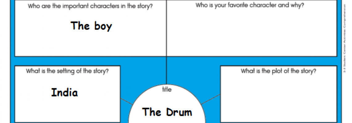 Story Map Diagram